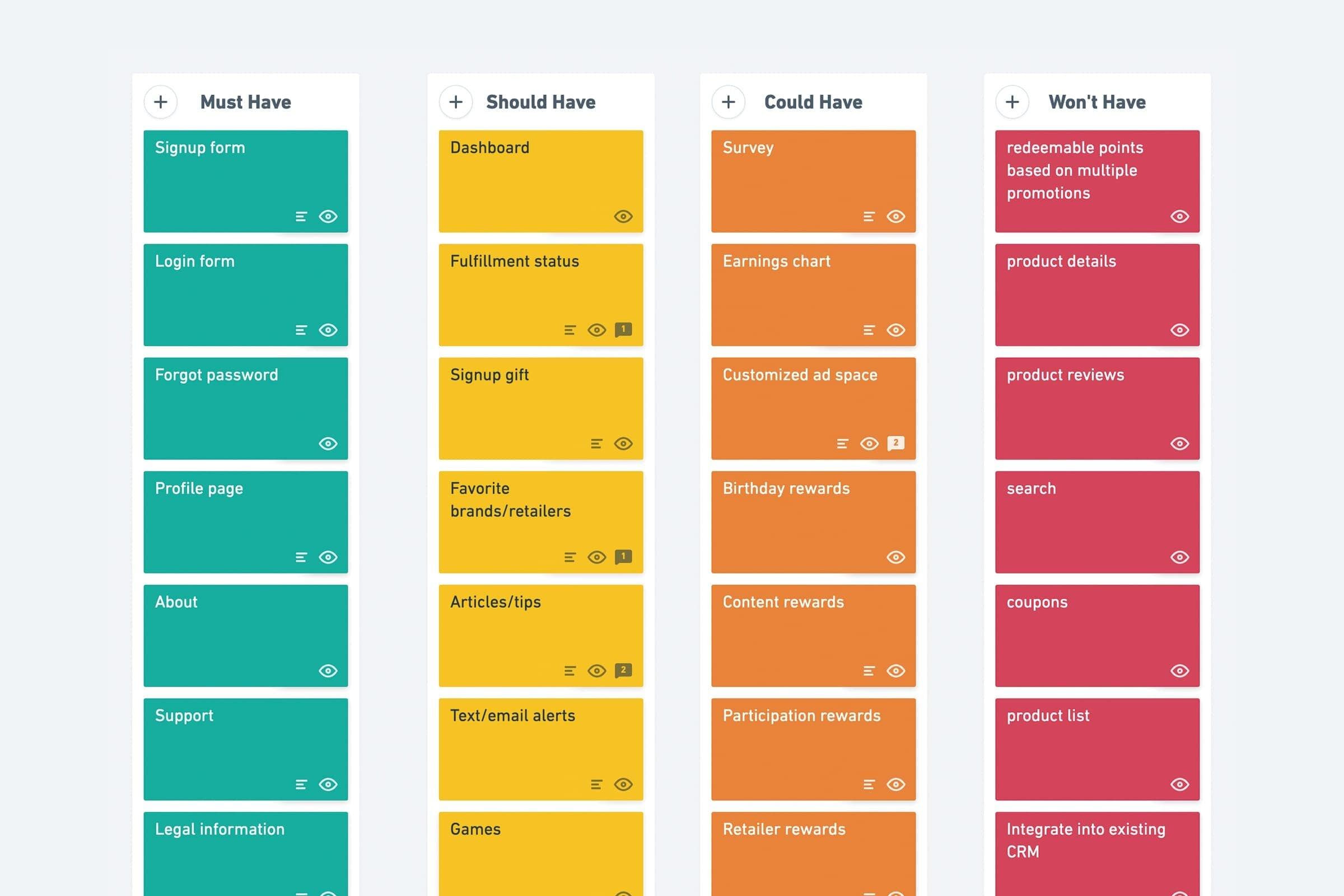 Moscow chart from requirements working session